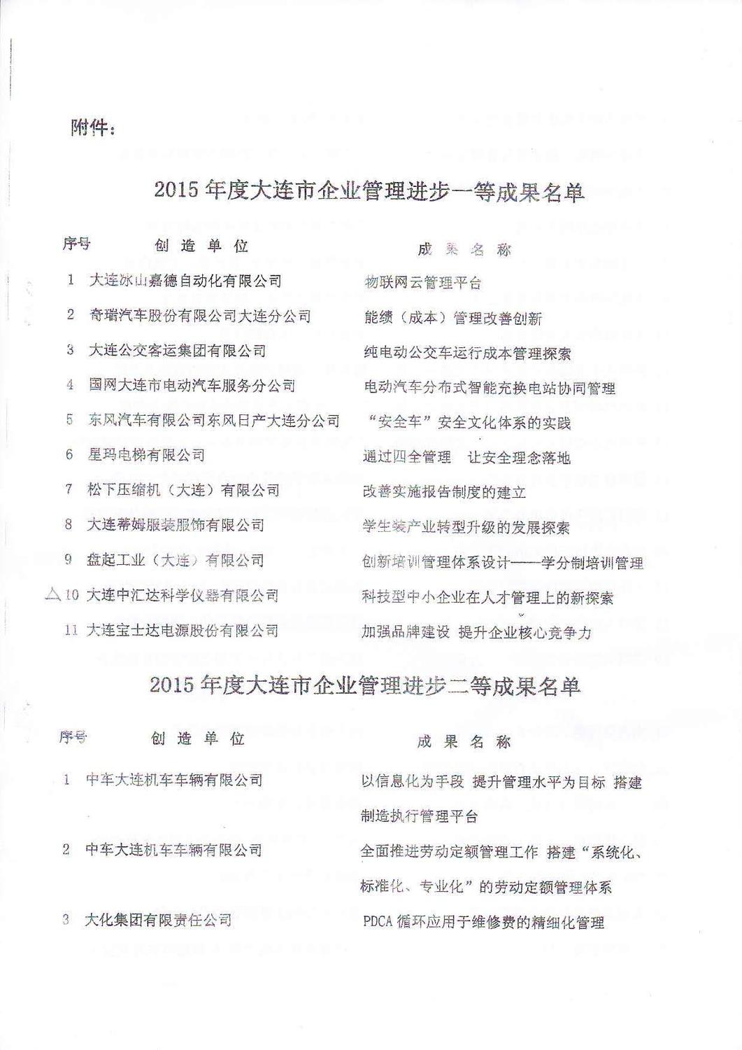 15年大連市企業管理進步成果一等獎_頁面_3.jpg
