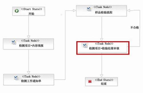 系統工作流程示意圖.jpg