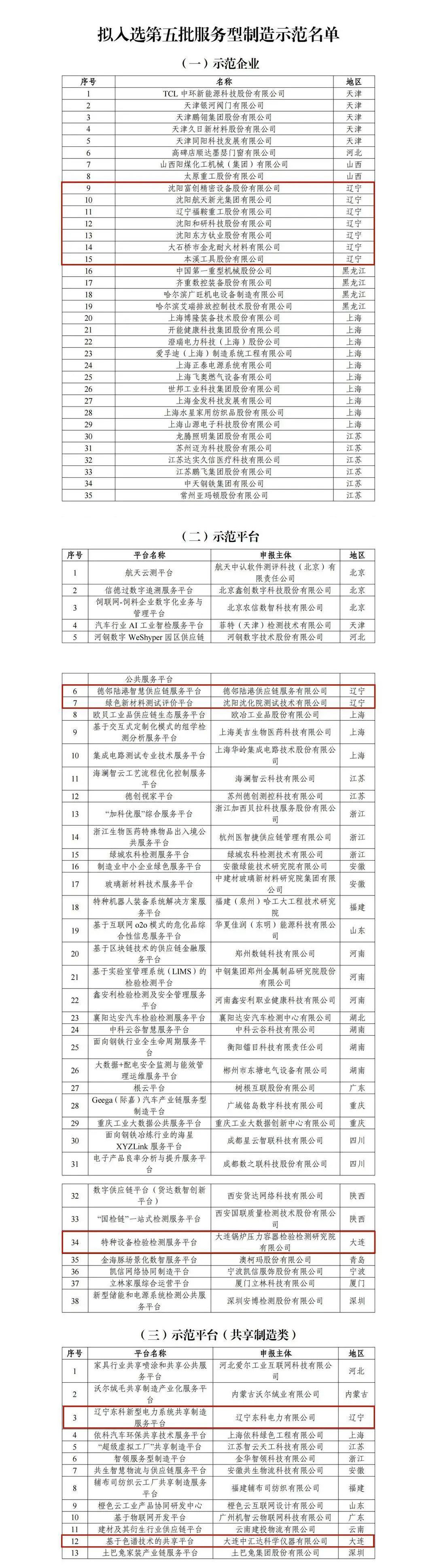 示范平臺新.jpg